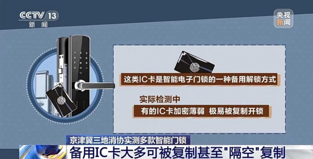 一张打印照片就能打开智能锁？消协实测曝光
