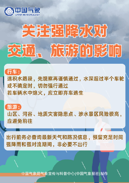 强降雨“来势汹汹，这些防范措施你必须知道！