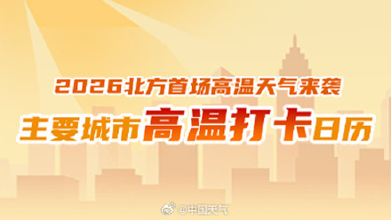 短袖出场！北方今年首轮高温要来了 高温打卡日历看哪里将热如盛夏