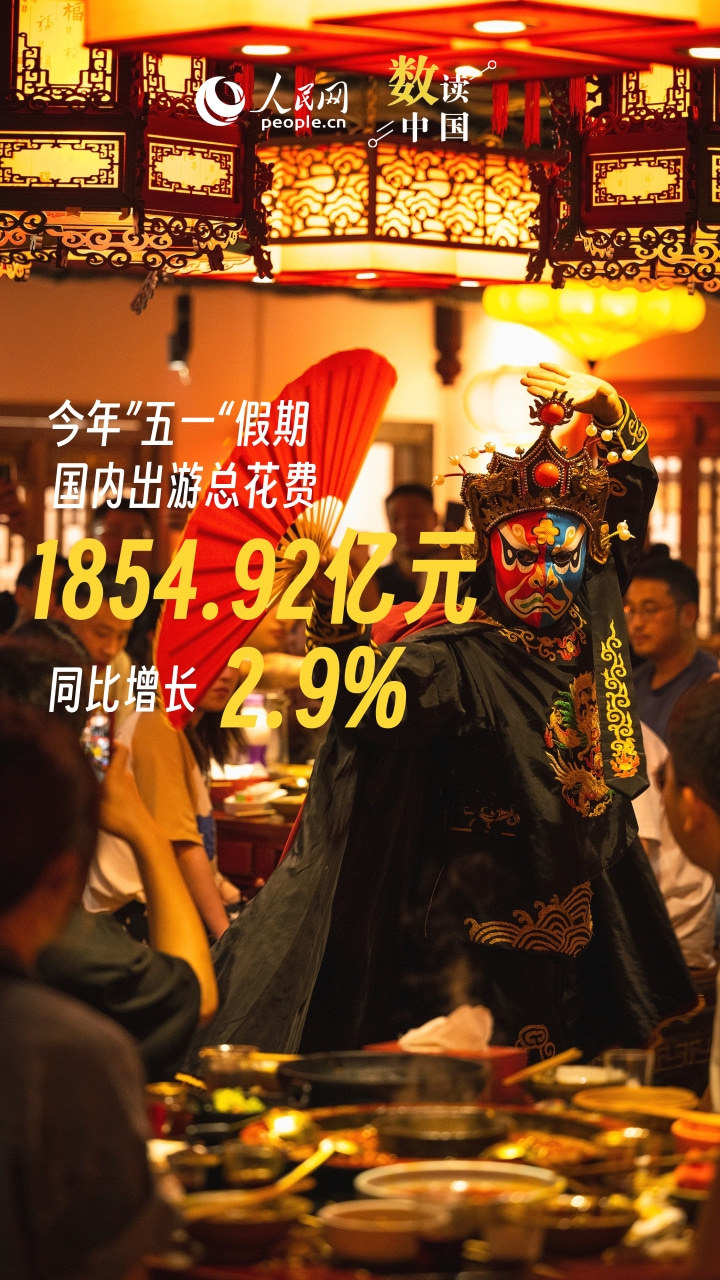 一组数据看“五一”假期流动新画卷
