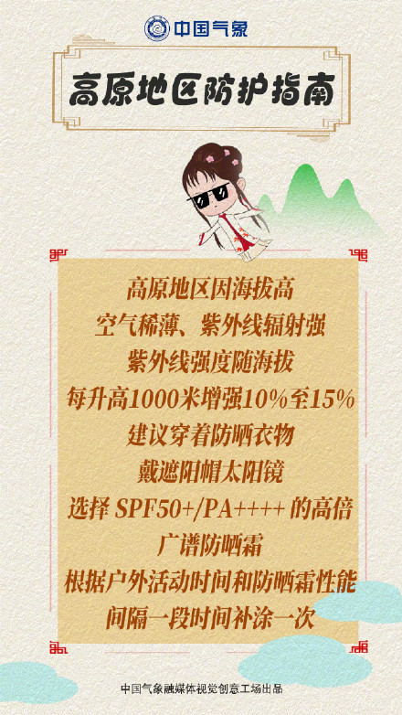 防晒产品咋选？到底如何正确防晒？