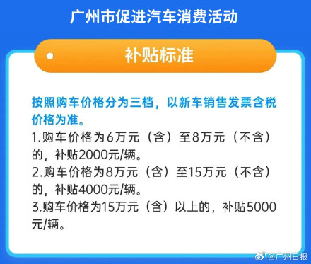 今年广东购买新汽车最高补贴5千元