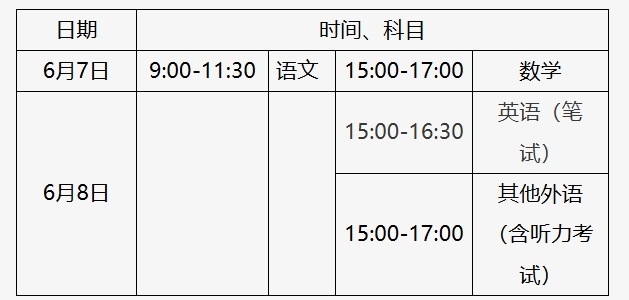 北京2026年高招工作规定出炉 高考安排公布 北京2026年高招工作规定出炉 高考安排公布