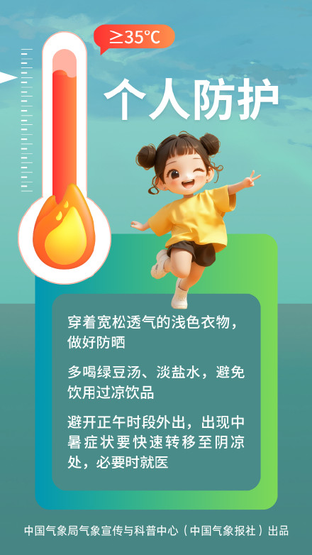 华北黄淮等地提前开启晴热模式