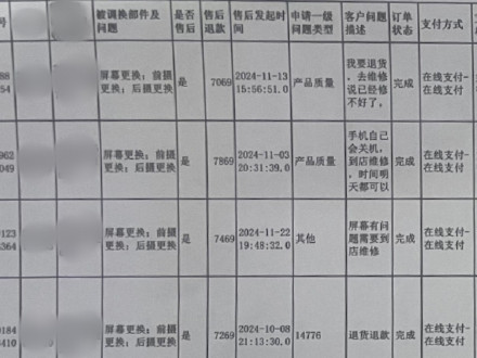 男子调包18部手机配件后退货退款被刑拘