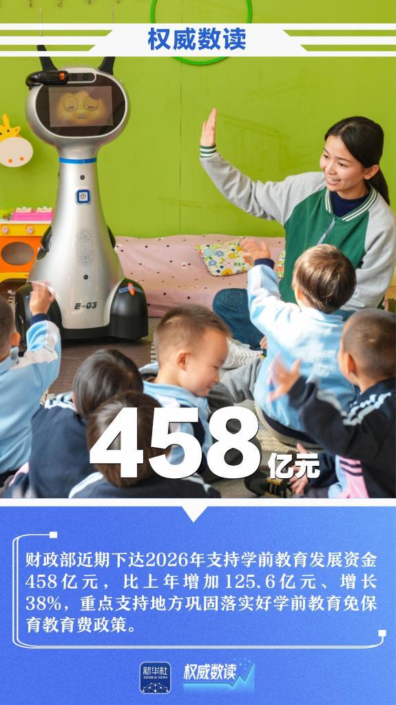 权威数读丨一周“靓”数