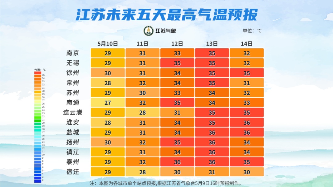 江苏各地气温继续回升，部分地区有分散性雷阵雨