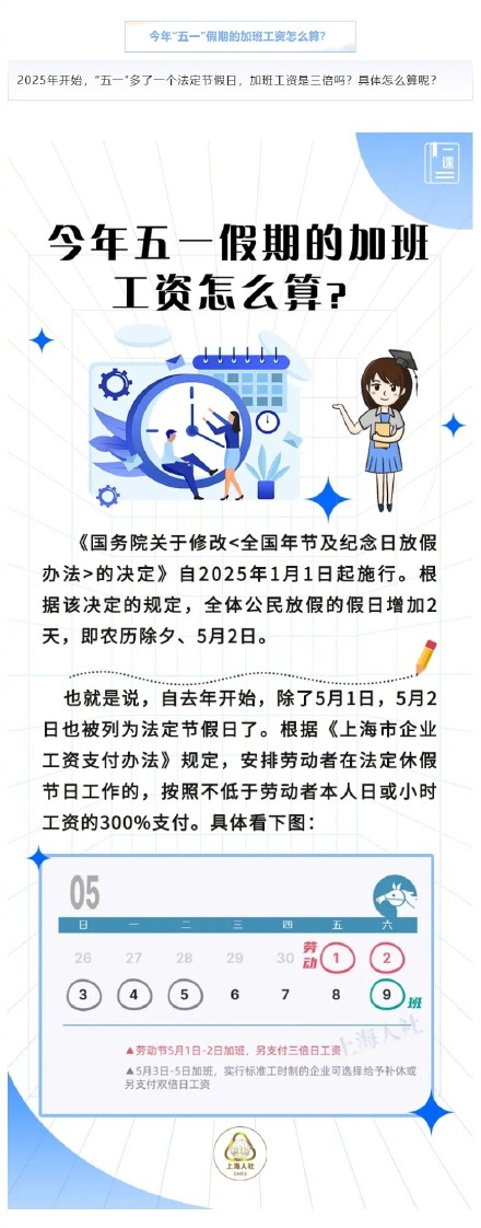 今年“五一”假期的加班工资怎么算？