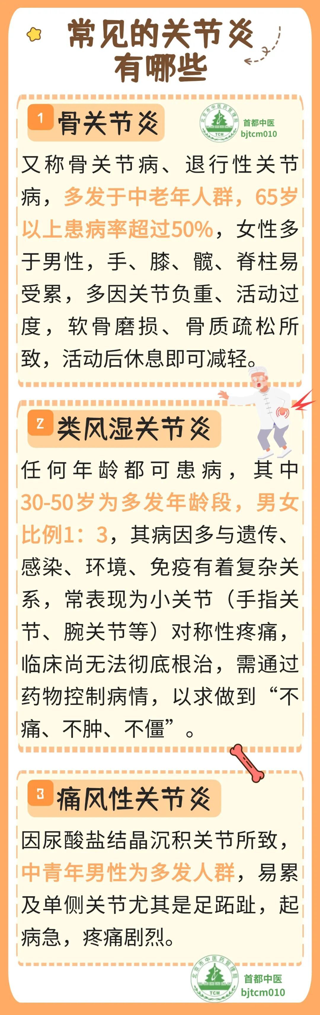 发病率超13%！这份关节炎防护指南请查收