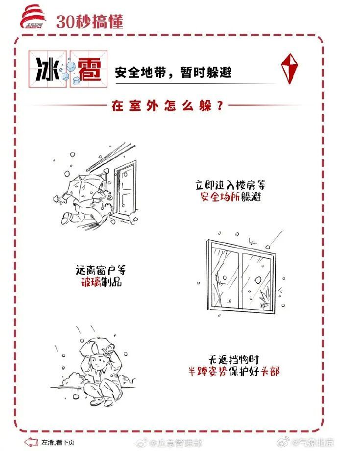 北京：下班早回家！今天下午局地有冰雹+雷阵雨
