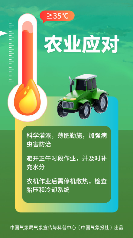华北黄淮等地提前开启晴热模式