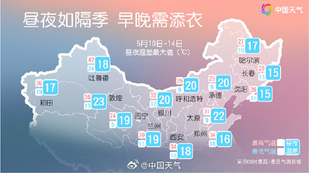 今年首轮高温过程来袭 之后要一直热下去了吗？