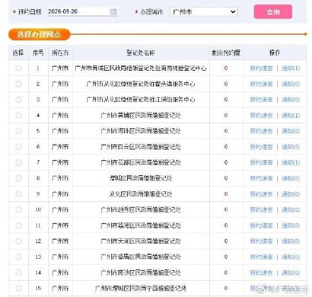 广东多地登记结婚预约爆满