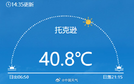 新疆托克逊热成全国榜首