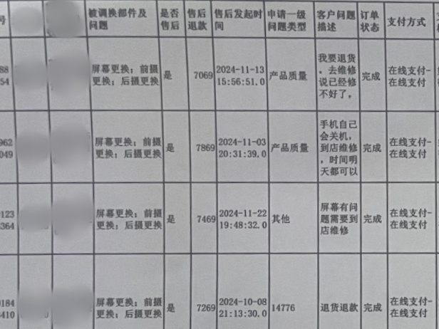 买真退假、拆机换件，男子用“极速退款”诈骗被采取刑事强制措施