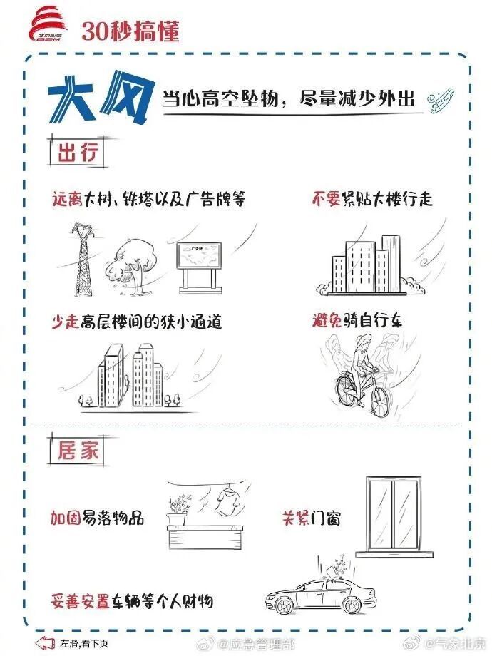 北京：下班早回家！今天下午局地有冰雹+雷阵雨