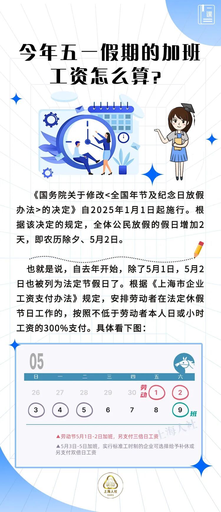 今年“五一”假期的加班工资怎么算？