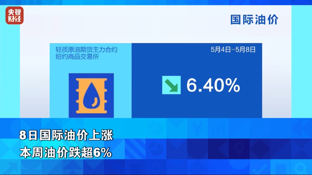 金价银价，继续涨！
