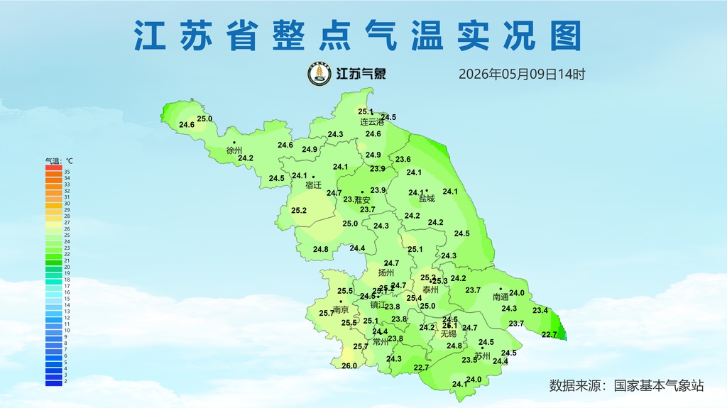 江苏各地气温继续回升，部分地区有分散性雷阵雨