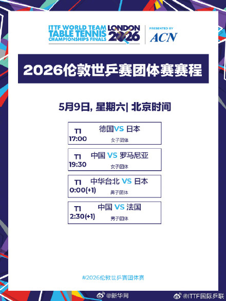 伦敦世乒赛团体赛5月9日赛程