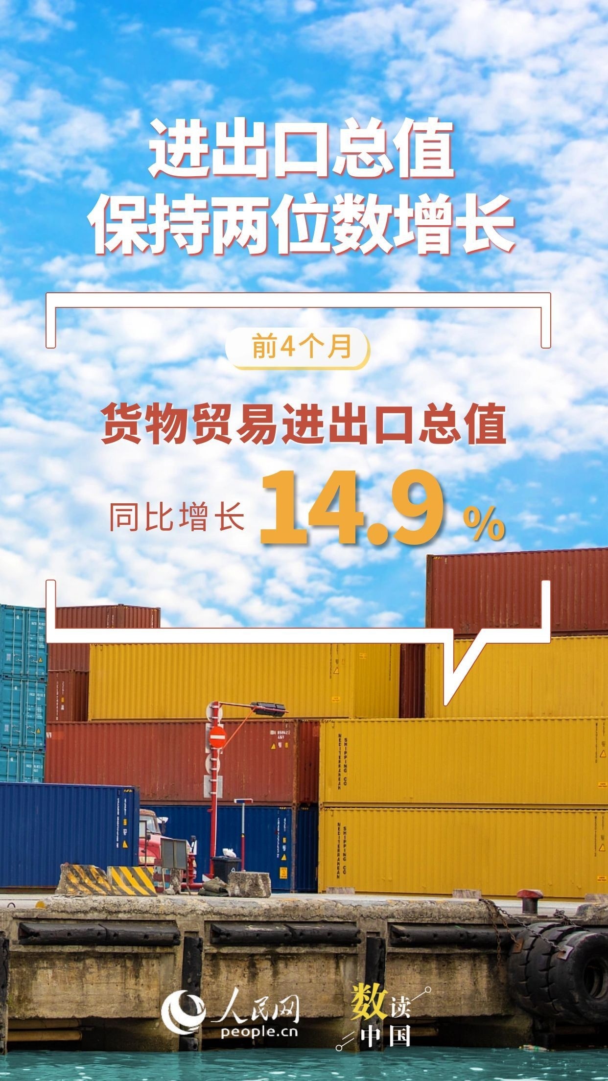 韧性足、活力旺！7组数据看前4月外贸“成绩单”