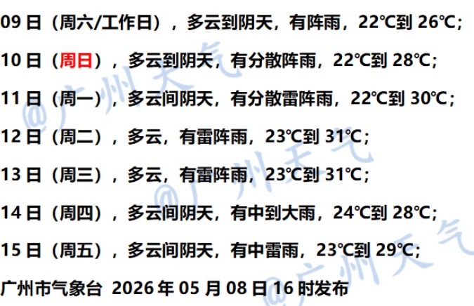 广州新一轮降雨时间确定！