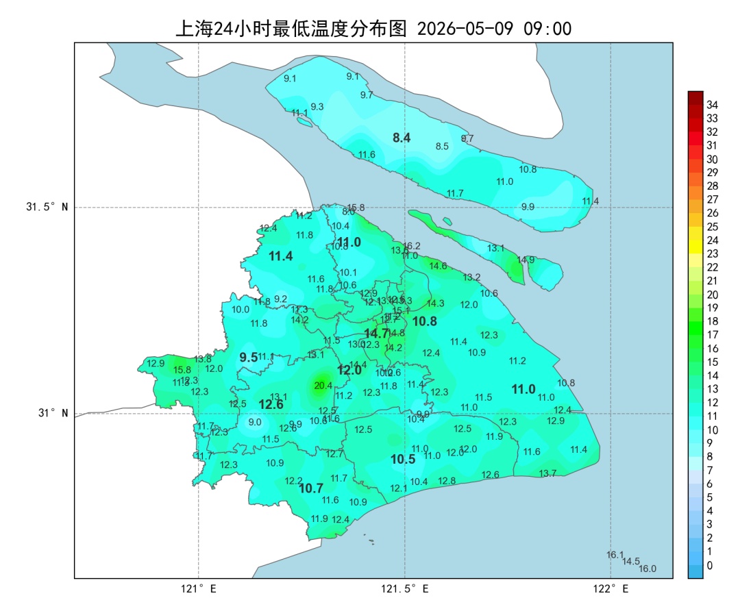 40℃！北方今年首轮大范围高温天来了；上海下周连续30℃，能否入夏要看这一天；“2026年夏天史上最热”？专家分析→