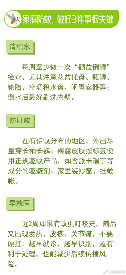 登革热VS基孔肯雅热，防蚊防病注意这些