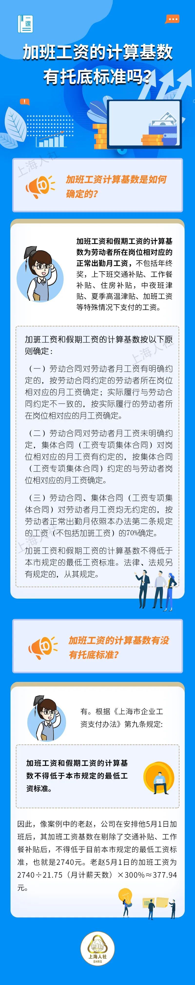 今年“五一”假期的加班工资怎么算？