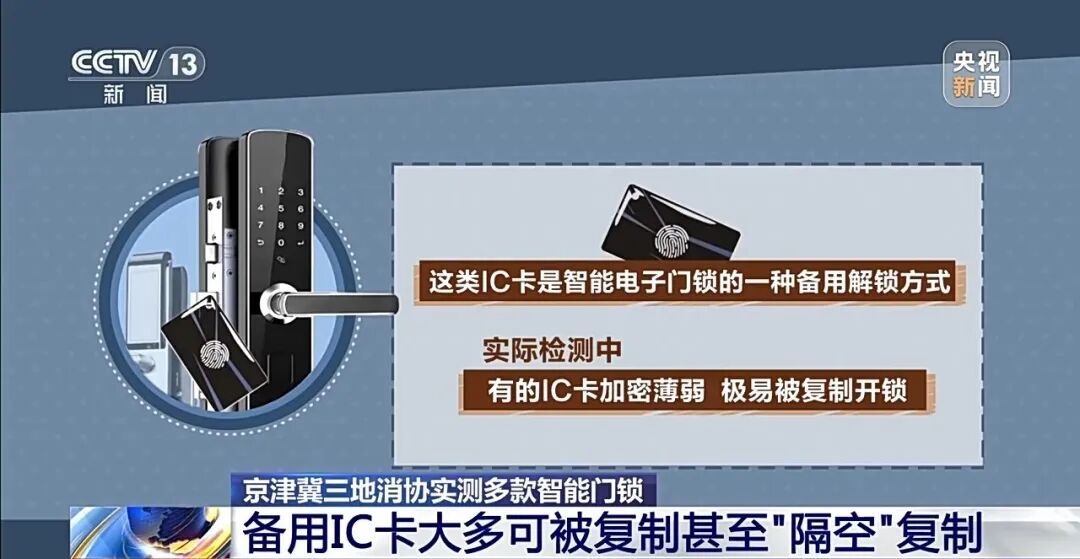 仅用一张照片，就打开了你家门锁……