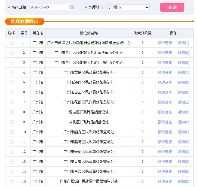 太甜了预约爆满！广西多地扎堆“520”这天登记结婚