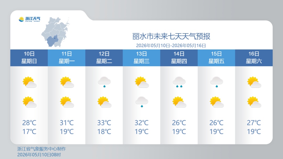 浙江多地明日正式入夏！