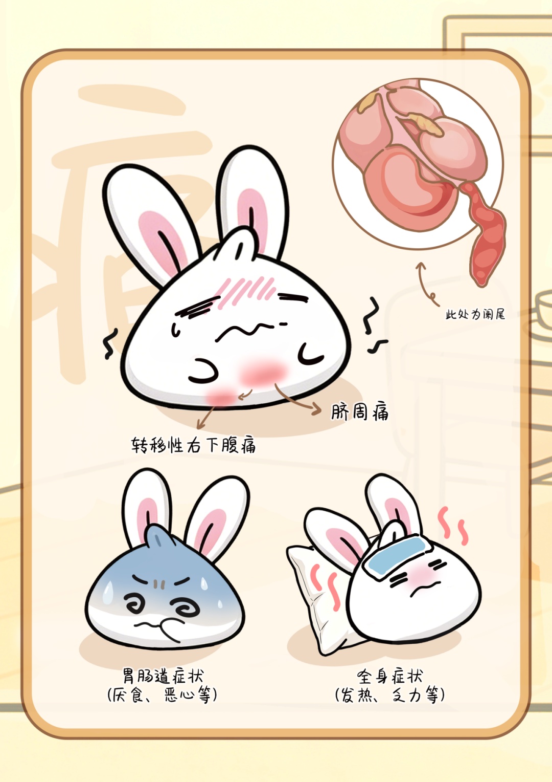 医聊 | 肚子疼时，你的身体在“说”什么？