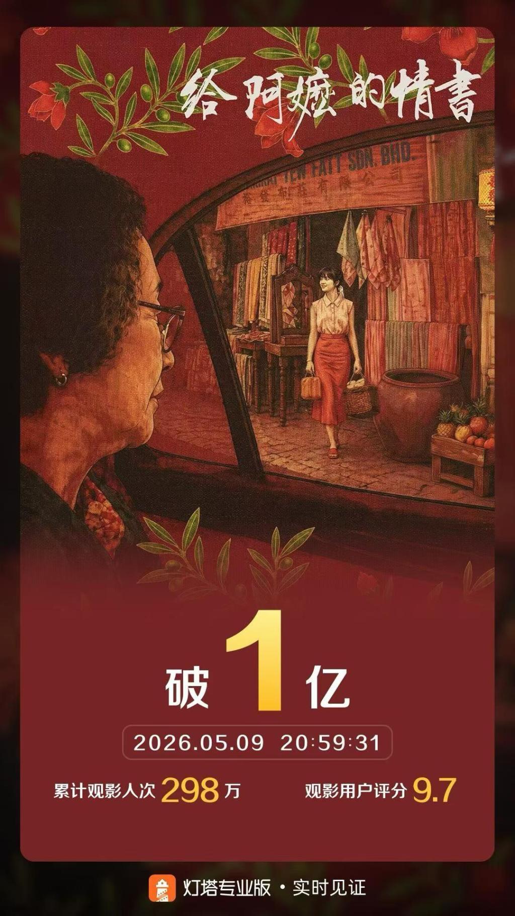 全素人出演，票房破亿！《给阿嬷的情书》新晋国产片之光