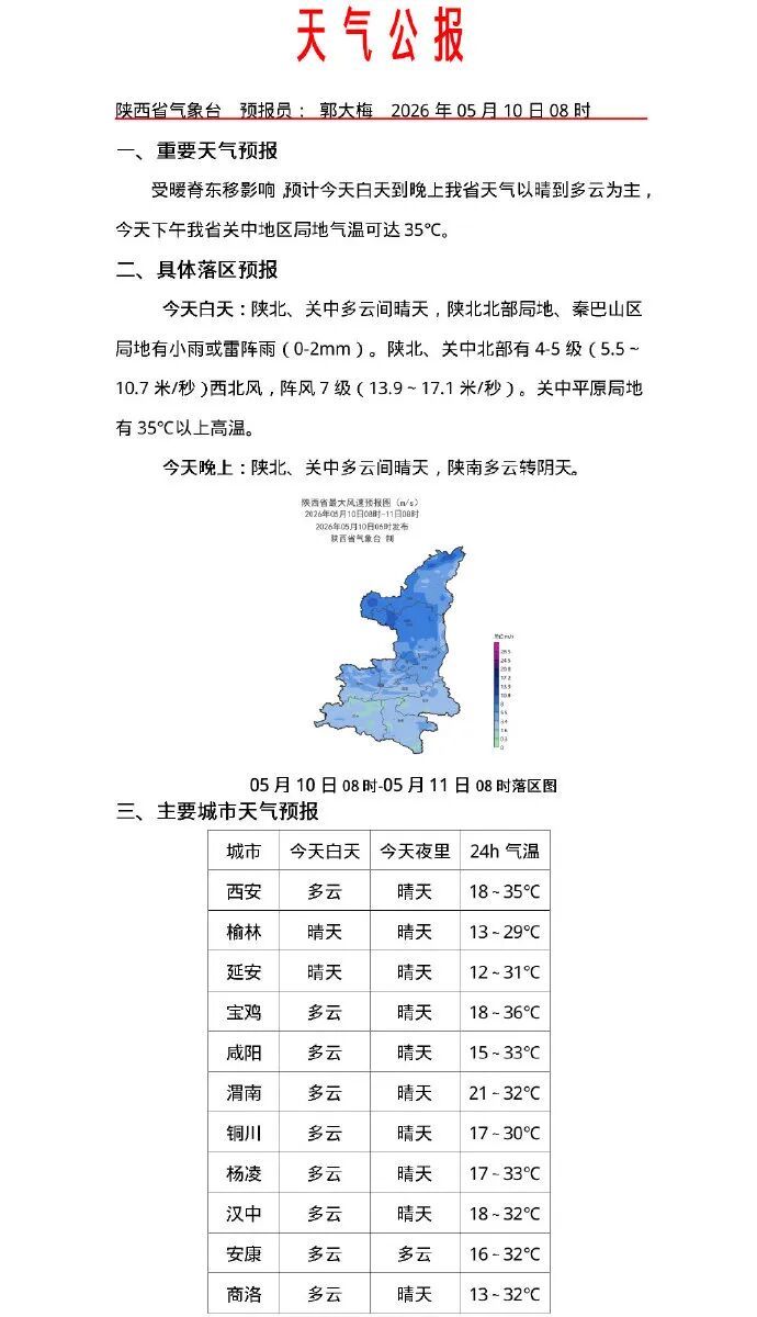 热！陕西局地直冲36℃！今年首轮大范围高温来袭