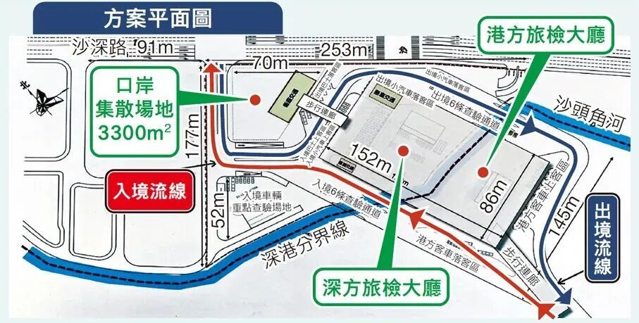 沙头角口岸重建,通关效率与体验将显著提升 沙头角口岸重建,通关效率与体验将显著提升