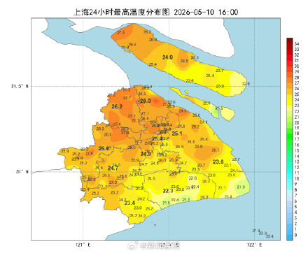 上海明起开启入夏进程 下周五降温或为入夏添变数