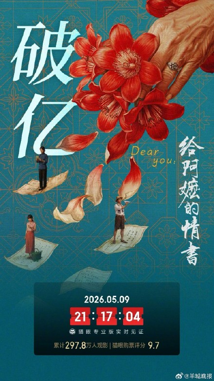 电影给阿嬷的情书票房破亿