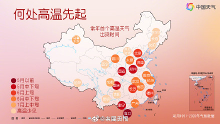 北方短袖短裤大面积出场了
