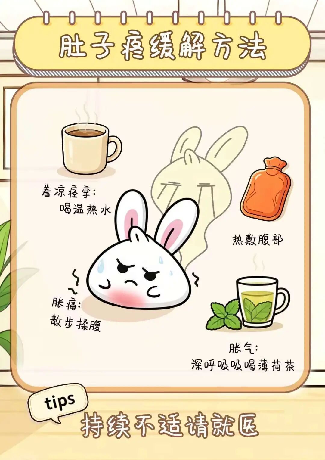 医聊 | 肚子疼时，你的身体在“说”什么？