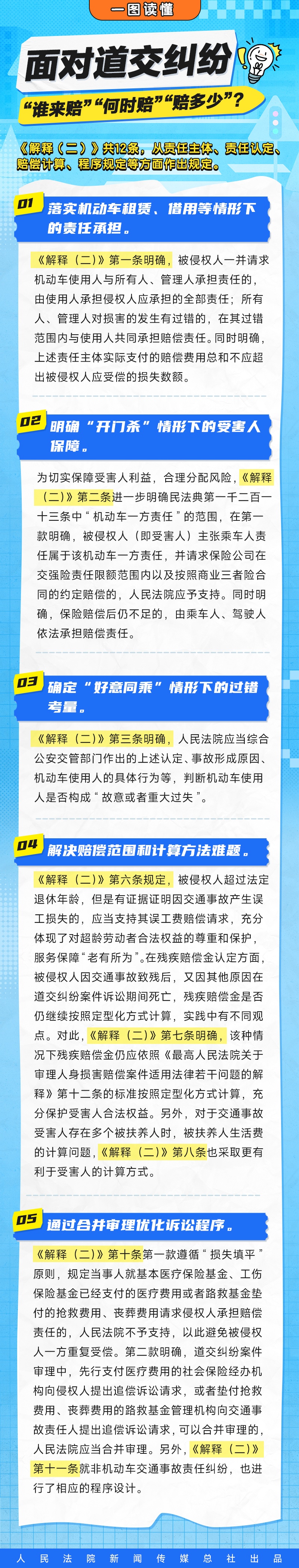 面对道交纠纷，“谁来赔”“何时赔”“赔多少”？一图读懂