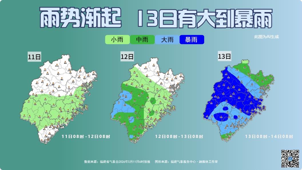 明天出门注意！福州开启降雨模式！大雨暴雨大暴雨即将抵达福建