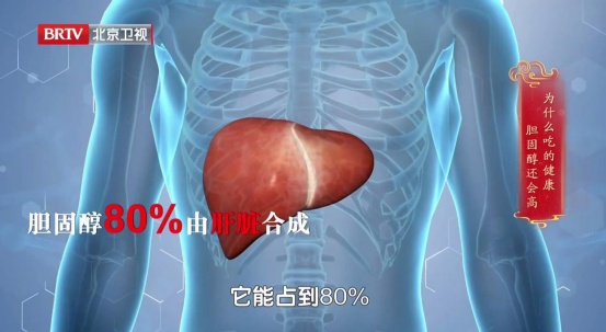 7天改善胆固醇,4周逆转动脉硬化?这类蔬菜不止防癌,还能护心 7天改善胆固醇,4周逆转动脉硬化?这类蔬菜不止防癌,还能护心