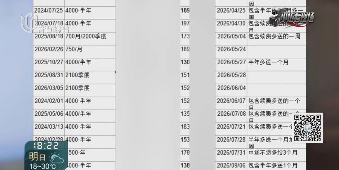 沪上知名商场8元一小时的停车费只收2.5元？不对劲！警方出手了