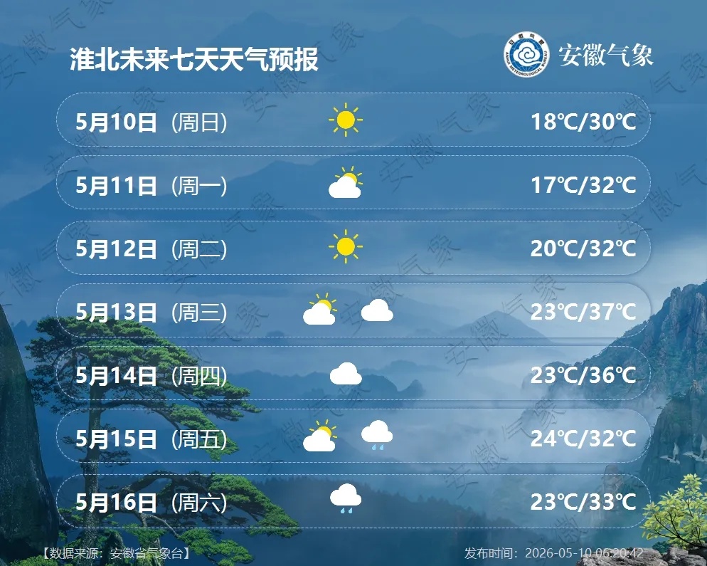 新一轮降雨将抵安徽！