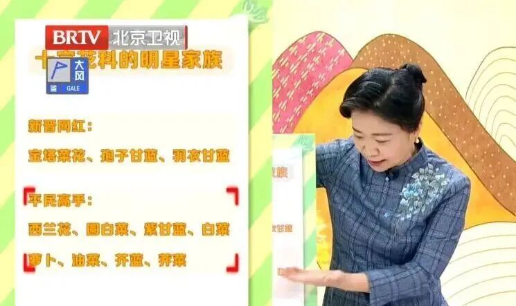 7天改善胆固醇,4周逆转动脉硬化?这类蔬菜不止防癌,还能护心 7天改善胆固醇,4周逆转动脉硬化?这类蔬菜不止防癌,还能护心