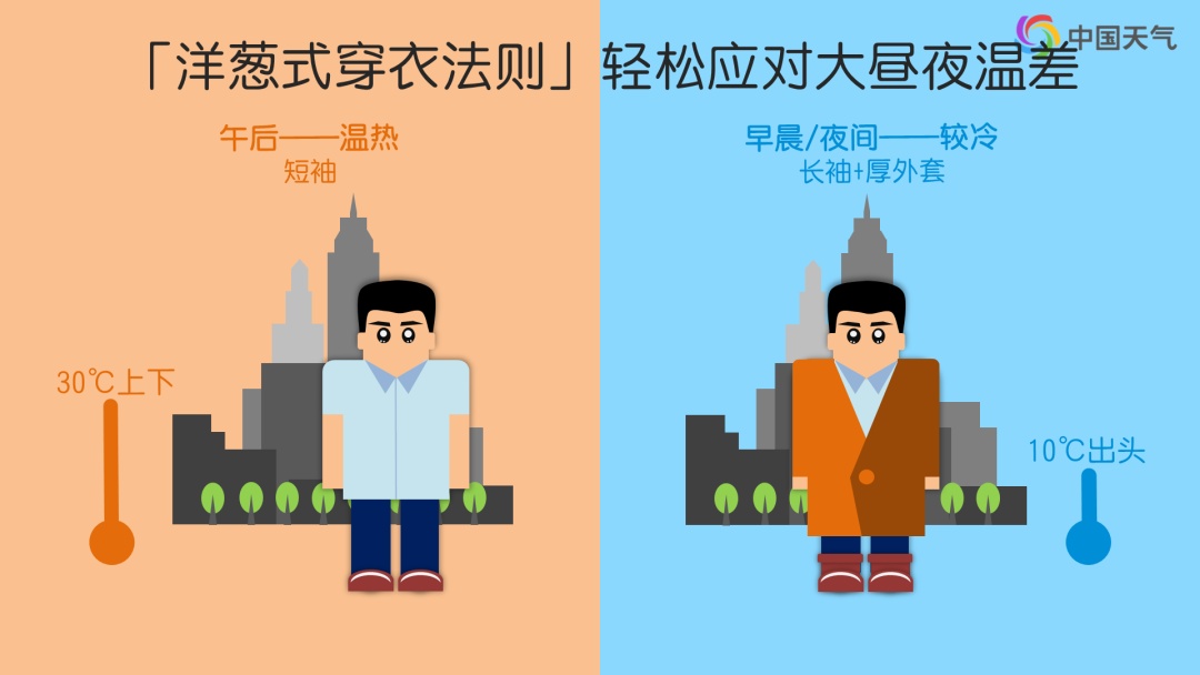 中雨、大雨+雷暴冰雹！陕西新一轮大范围明显风雨来袭