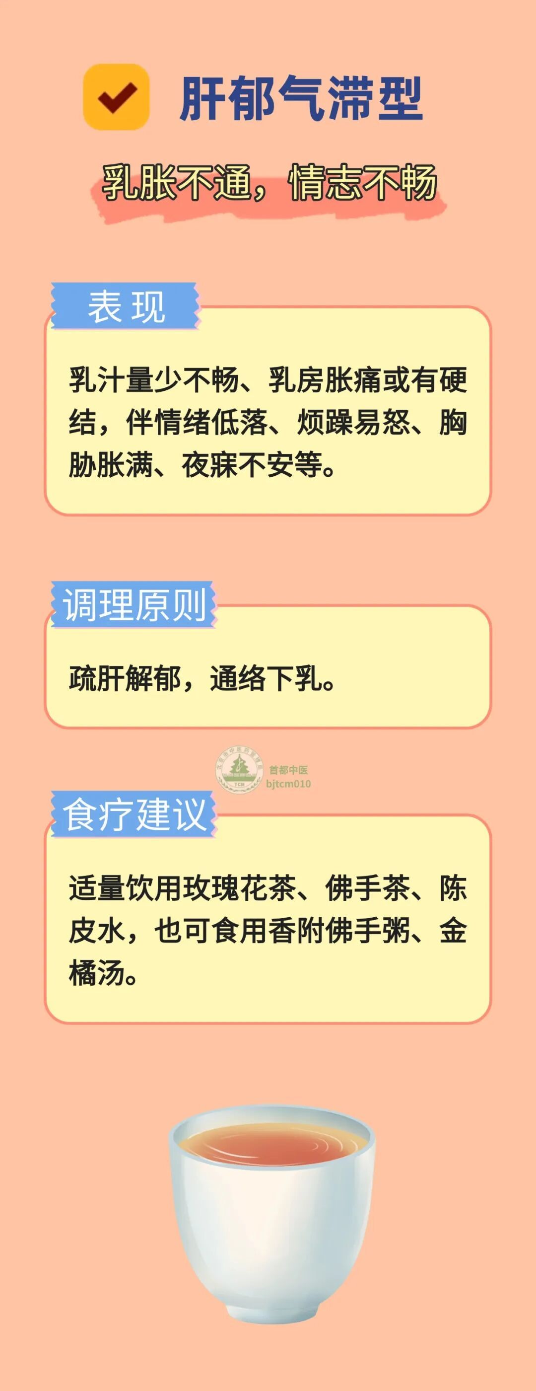 “一辨、二按、三养”，通乳“三步走”，奶水不用愁