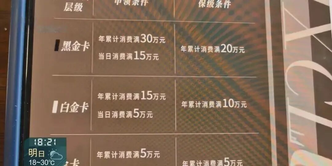 上海知名商场8元一小时停车费网上有人叫卖仅需2块5？低价背后是……