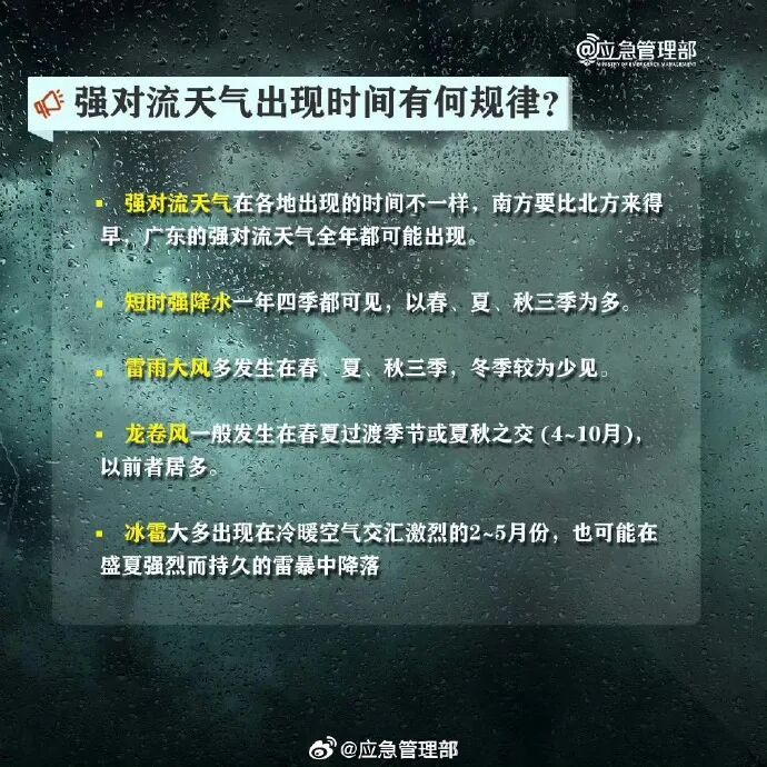 强对流黄色预警持续！山东多地傍晚至夜间有雷雨冰雹